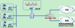 <b>央视公众选择百卓网络 打造网络办公高速路</b>